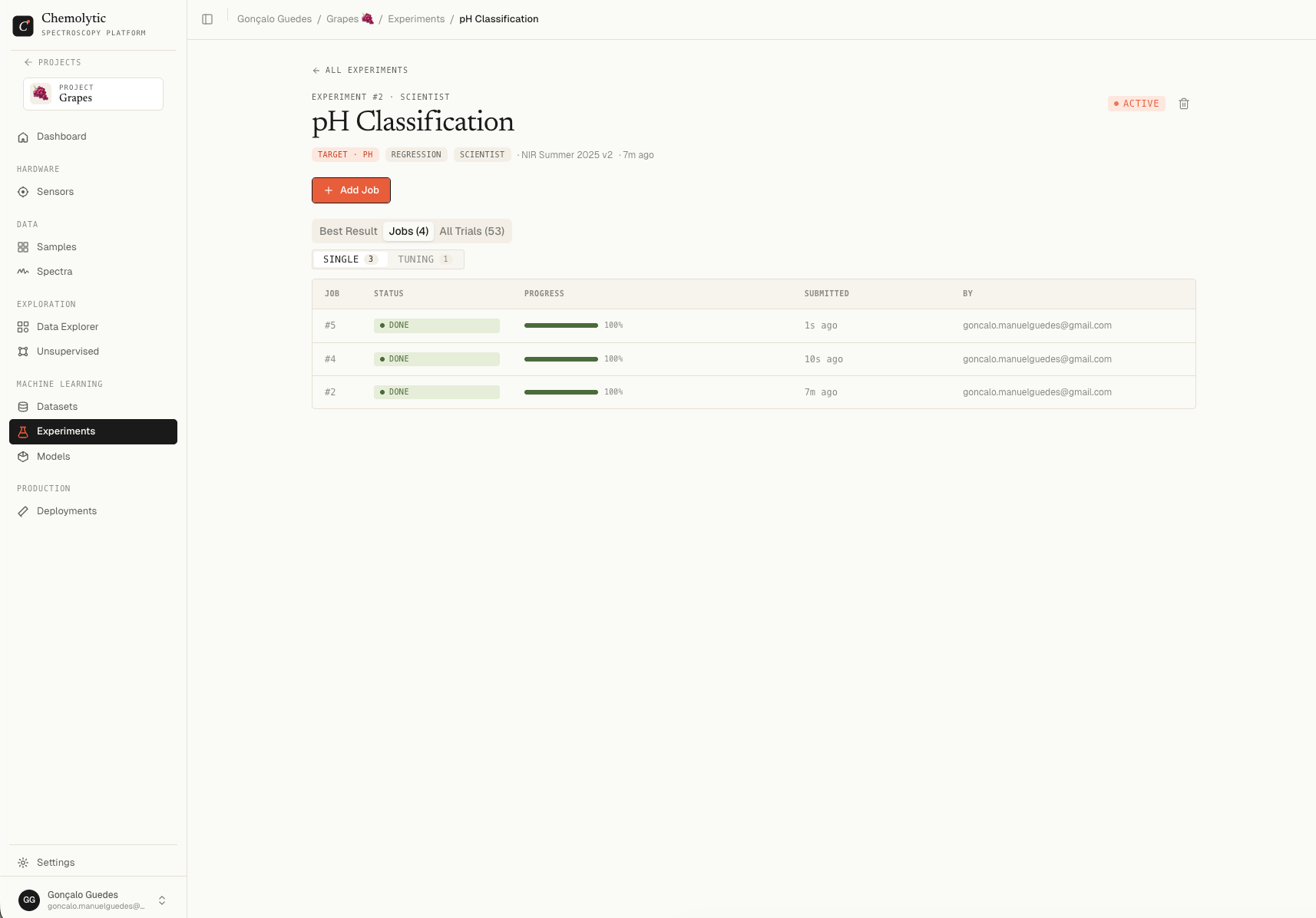 Scientist experiment detail page showing the Jobs tab with running and completed jobs