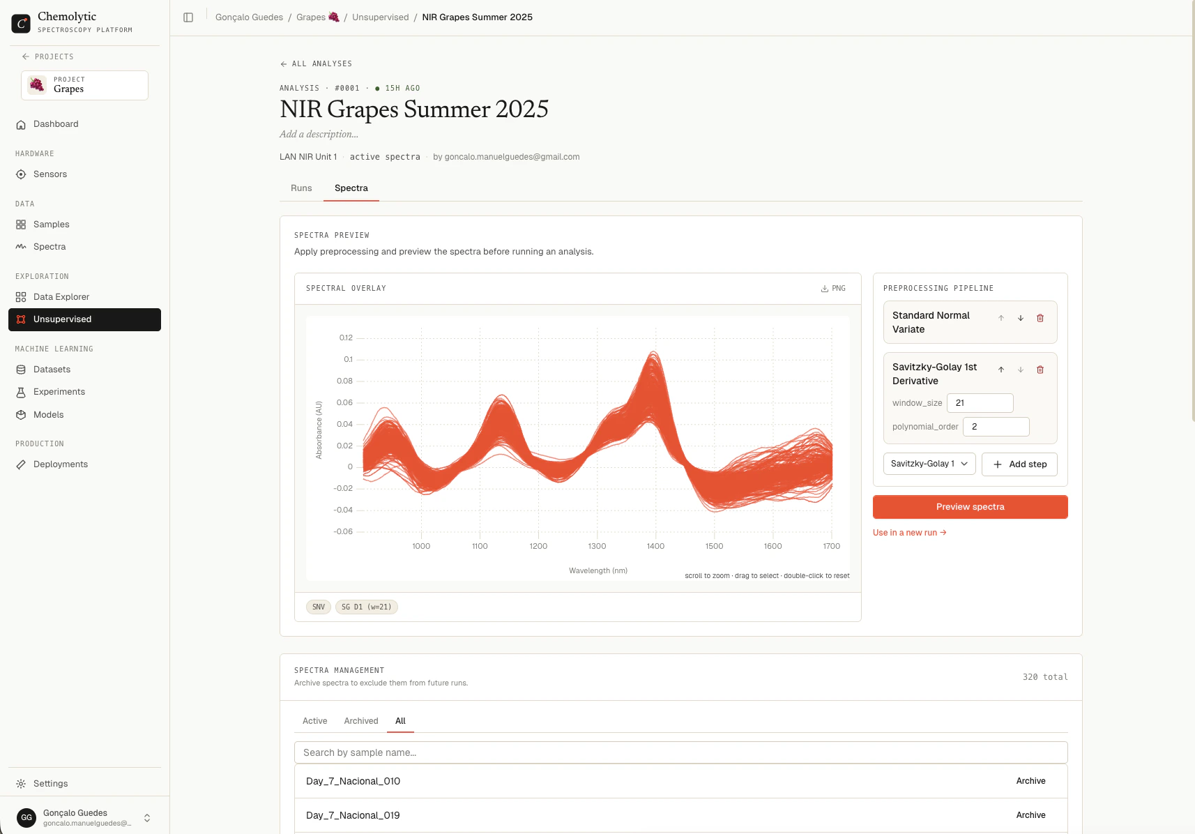 Analysis detail page showing spectra preview chart, configure run form, and runs list