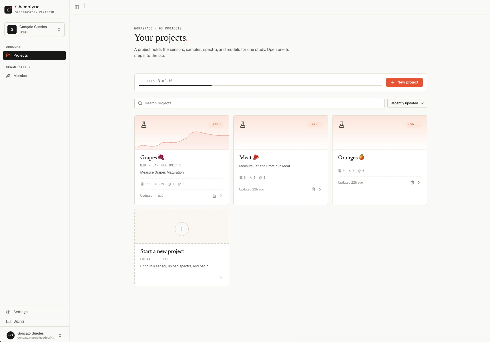 Projects page showing project cards with names, descriptions, sensor info, and usage stats