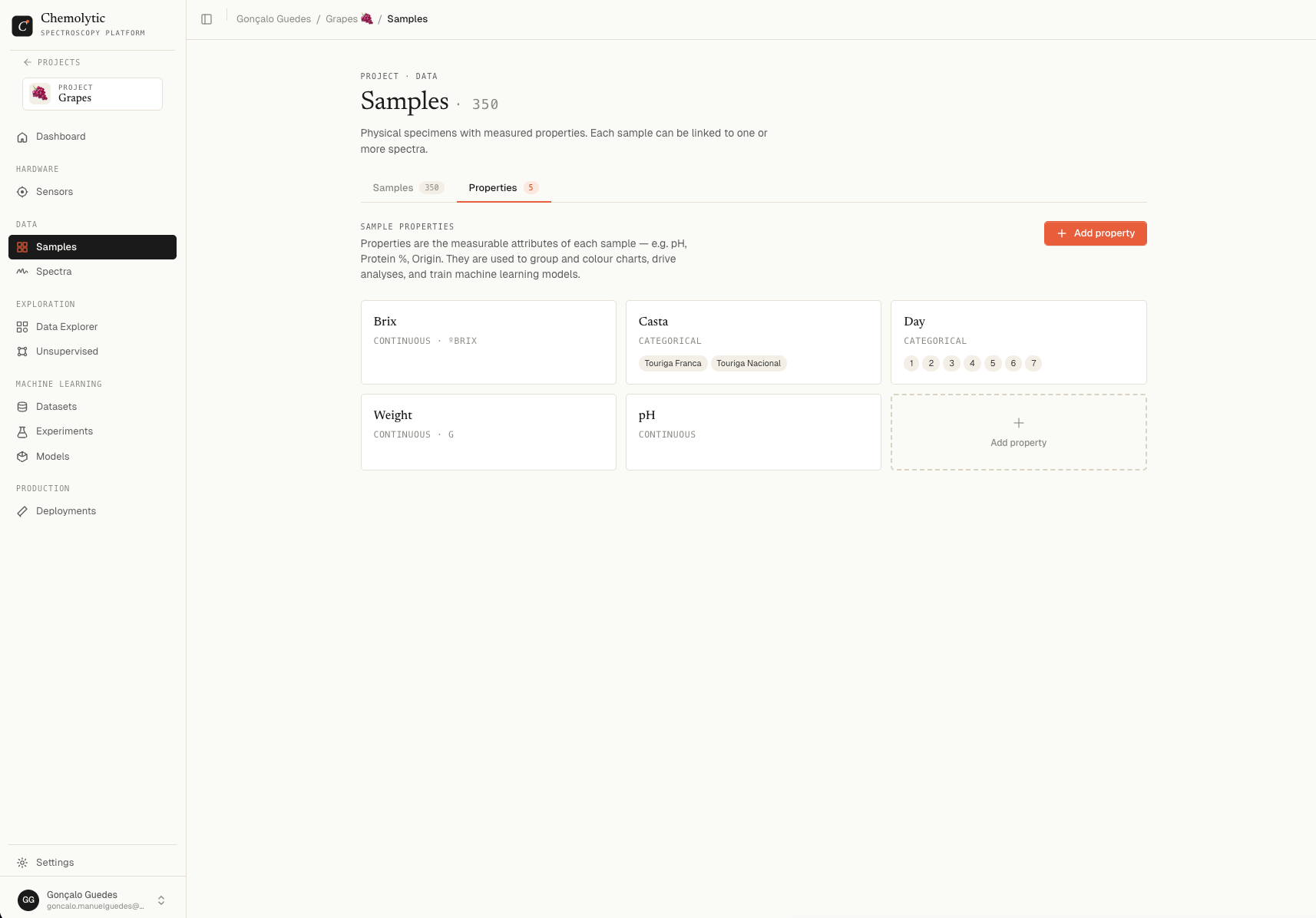 Sample properties list showing names, types (continuous/categorical), and units