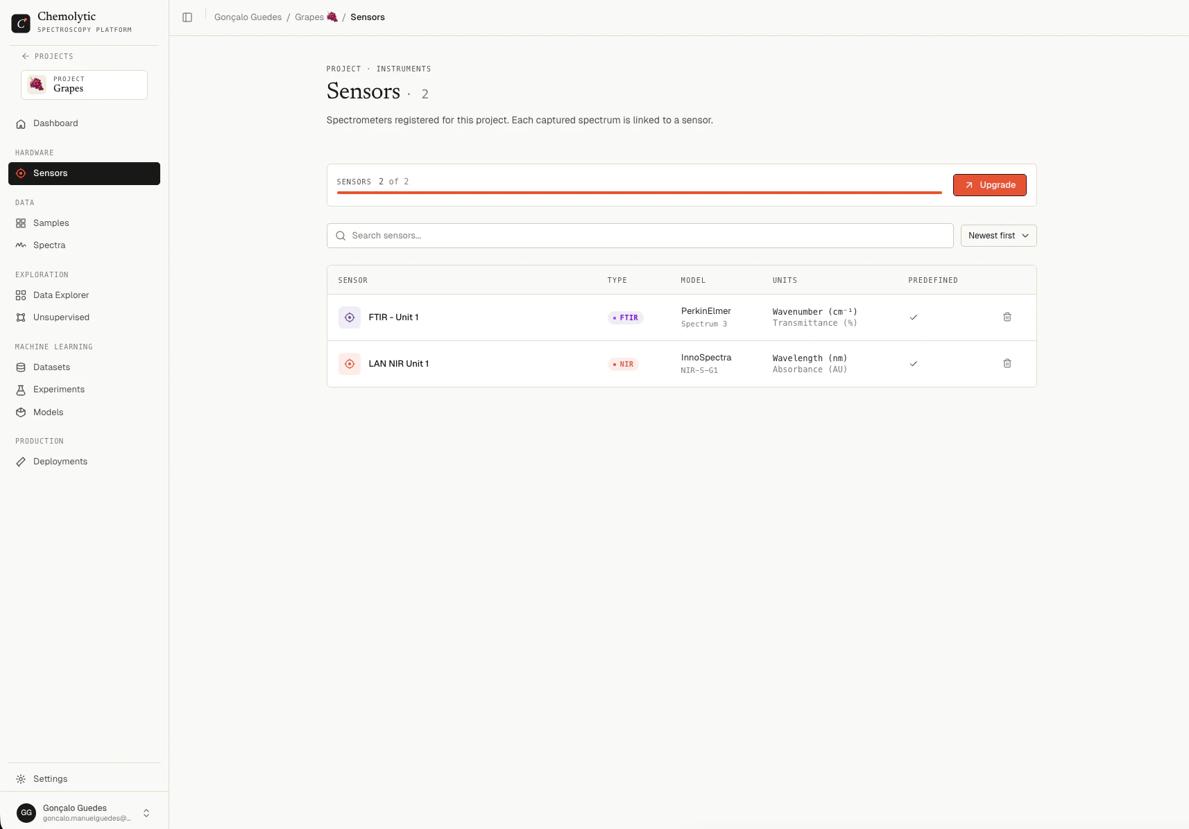 Sensors page showing a table with sensor name, type badge, manufacturer and model, units, and predefined status