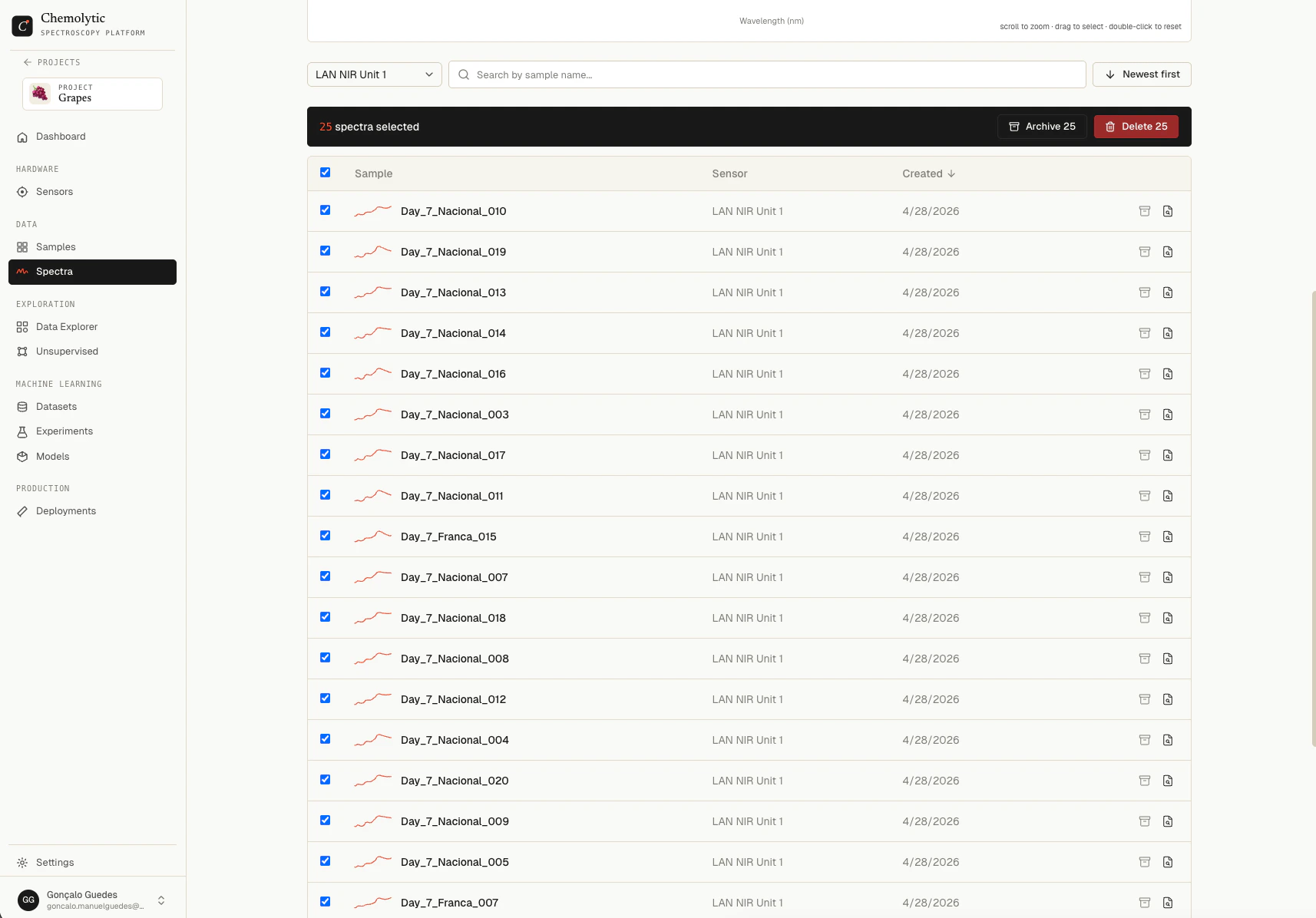 Selection toolbar showing selected spectra count, archive button, and delete button