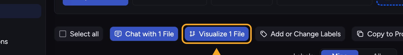 Chief Visualize - the Visualize button in the Library selection toolbar