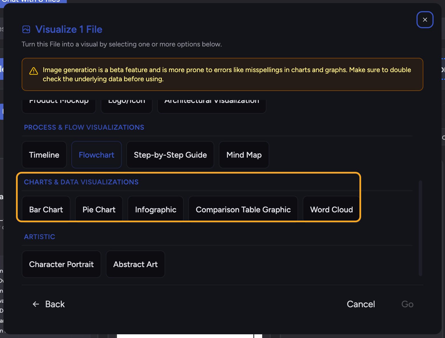 Chief charts - choosing a chart type in the Visualize picker
