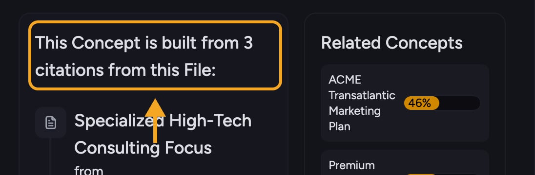Chief: Concept Timelines — Open a Concept's timeline