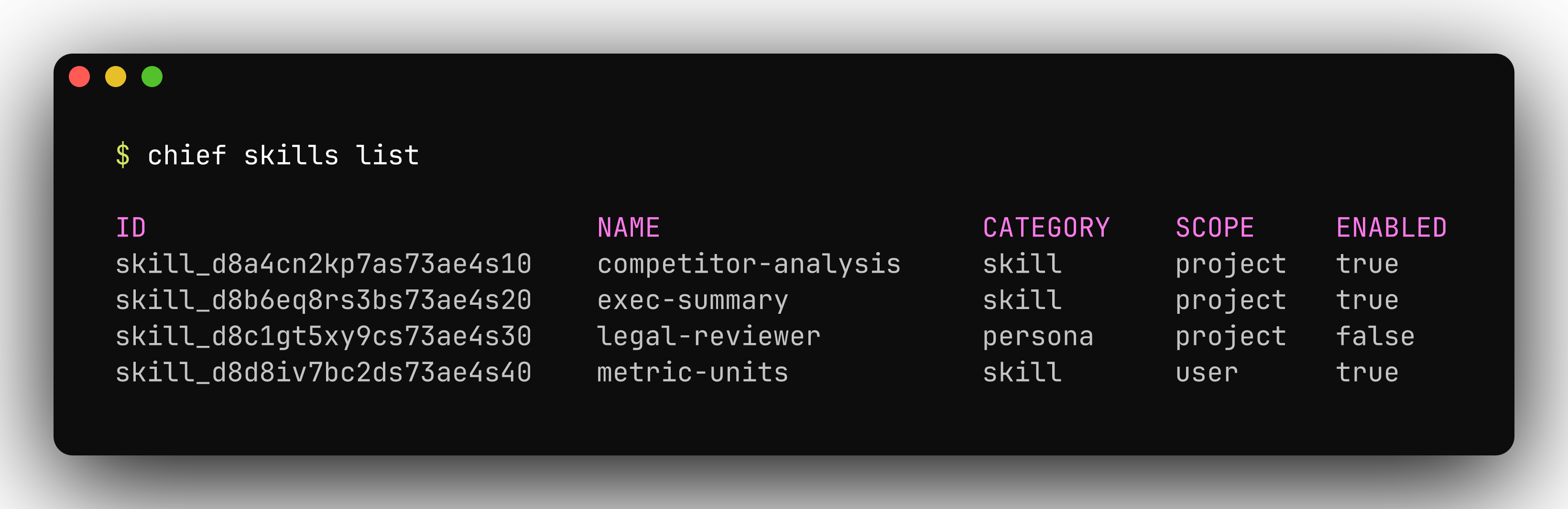 chief skills list showing skills with their scope, category, and enabled status