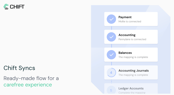Chift Api Overview - Chift