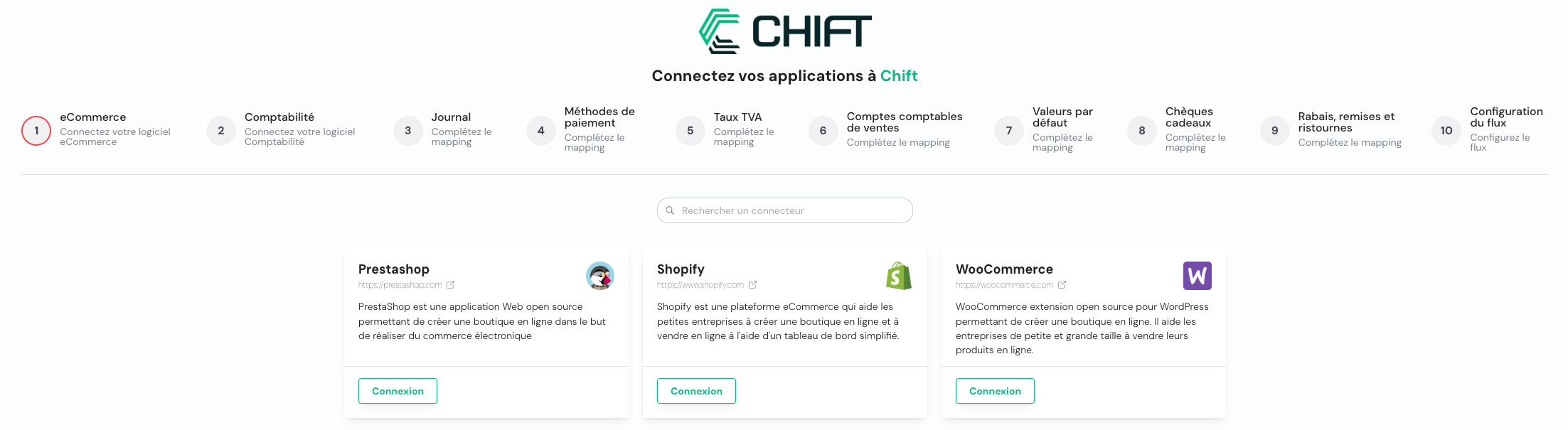 Ecommerce sync