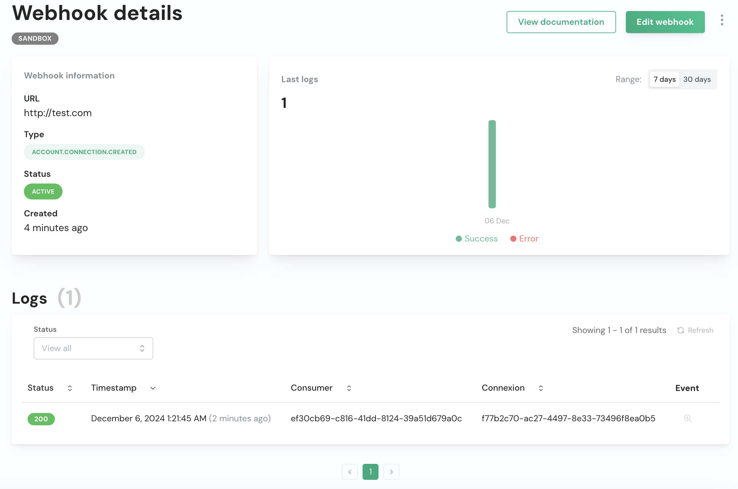 Webhooks