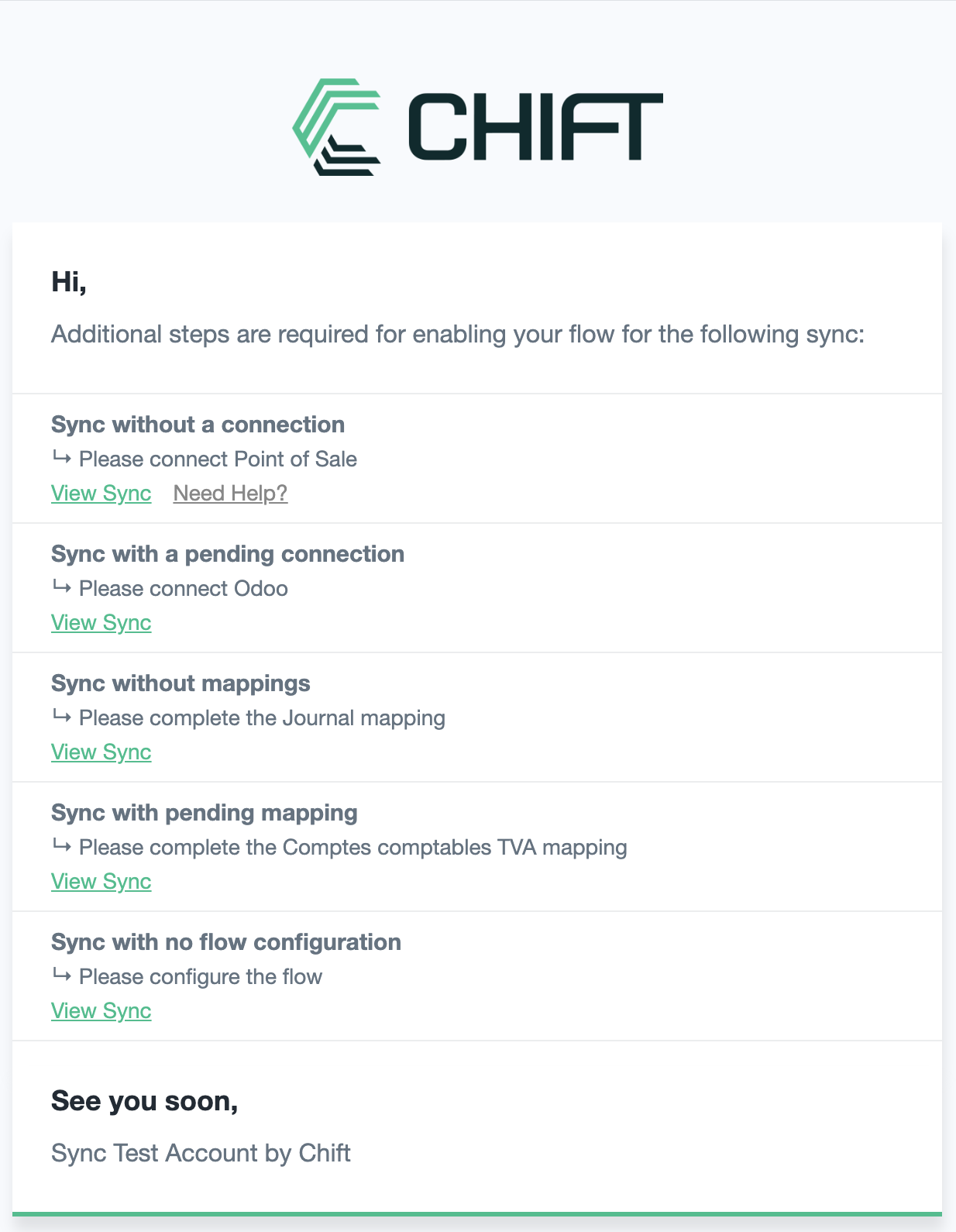 Preview of an email for sync
