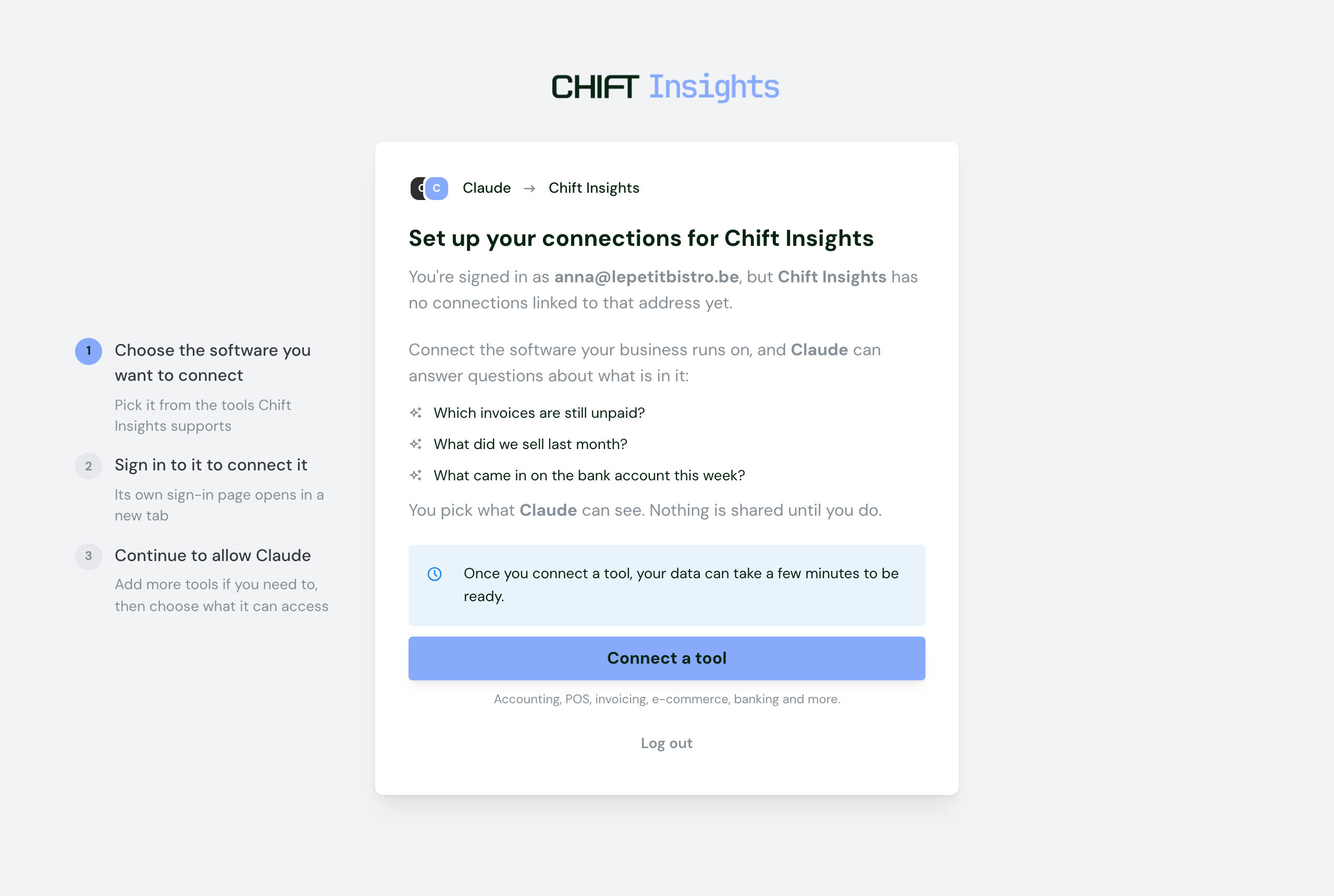 The Chift Insights set-up page naming the assistant it will answer through, with three example questions, a Connect a tool button and the three set-up steps alongside