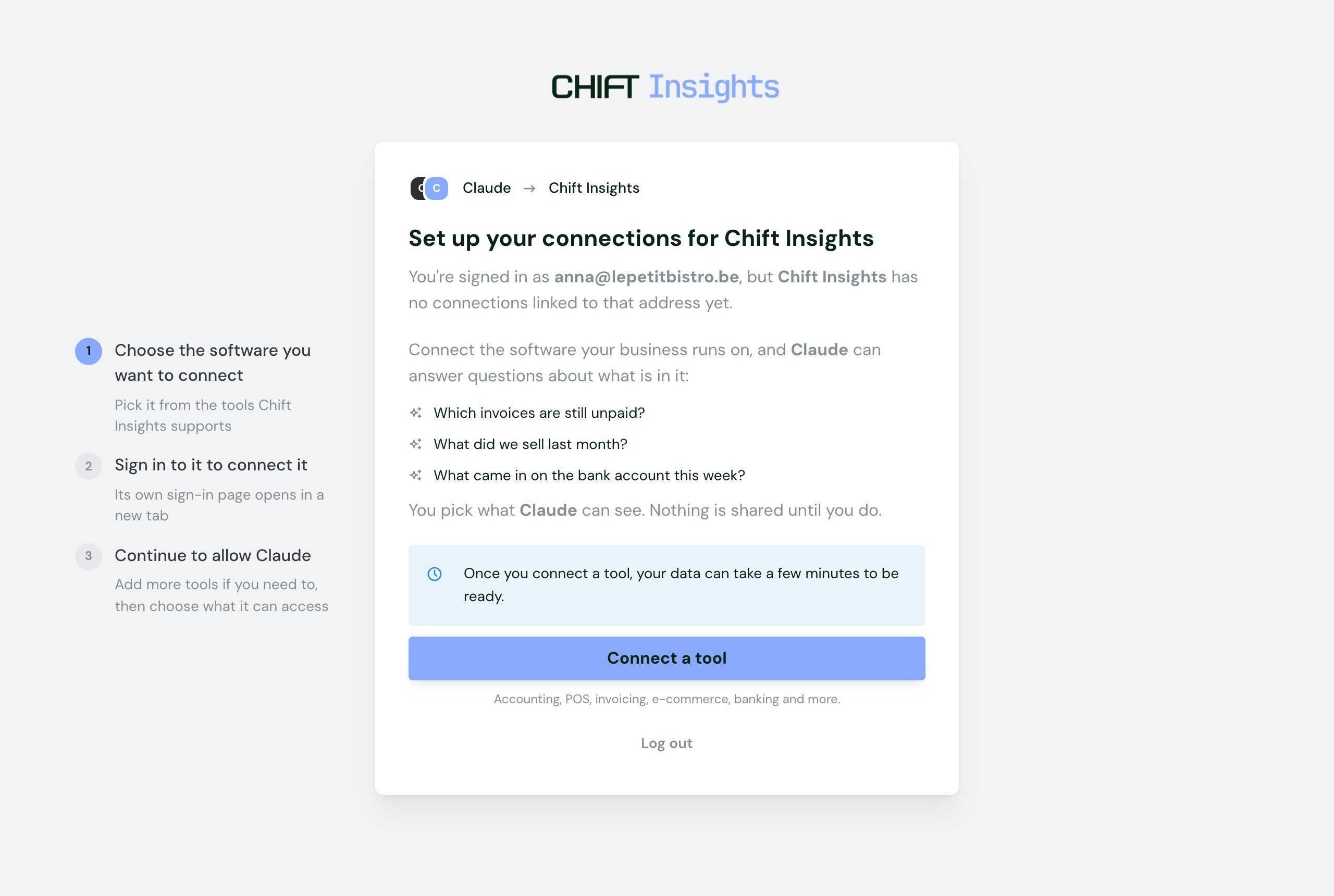 The Chift Insights set-up page naming the assistant it will answer through, with three example questions, a Connect a tool button and the three set-up steps alongside