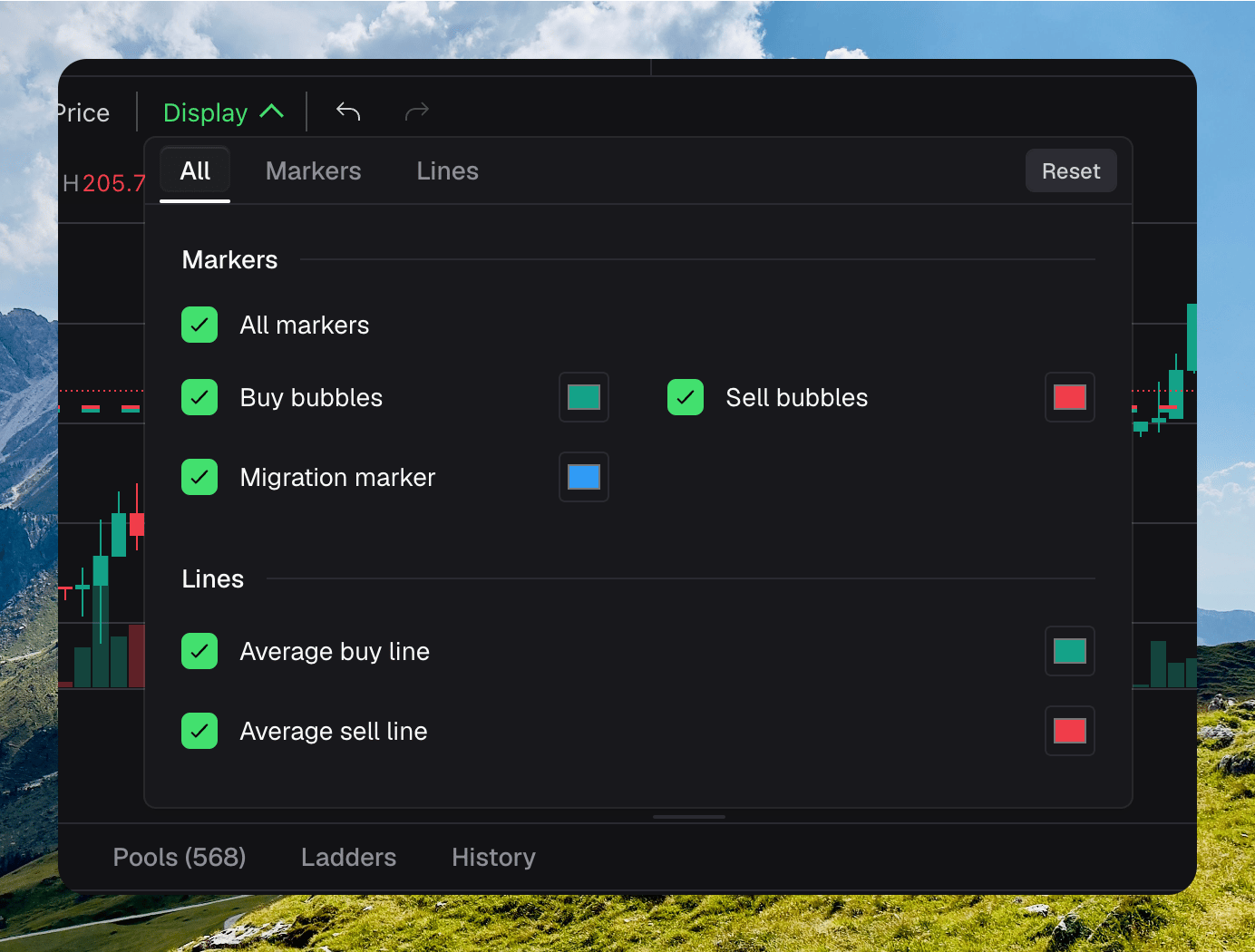 Token chart with the Display panel open on All, showing enabled buy bubbles, sell bubbles, migration marker, average buy line, and average sell line with editable color swatches