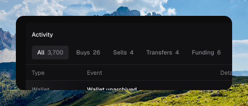 Activity page with All selected at 3,700 events and chips for Buys, Sells, Transfers, and Funding