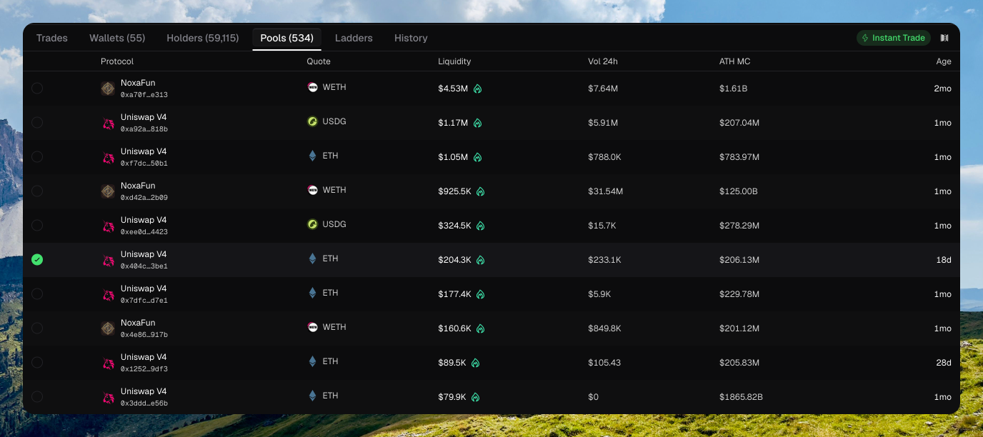 Pools tab listing NoxaFun and Uniswap V4 pools with quote, liquidity, 24h volume, ATH MC, and age, one Uniswap V4 row selected