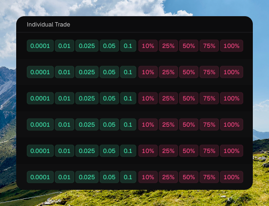 Individual Trade column with green buy amount chips and red sell percent chips