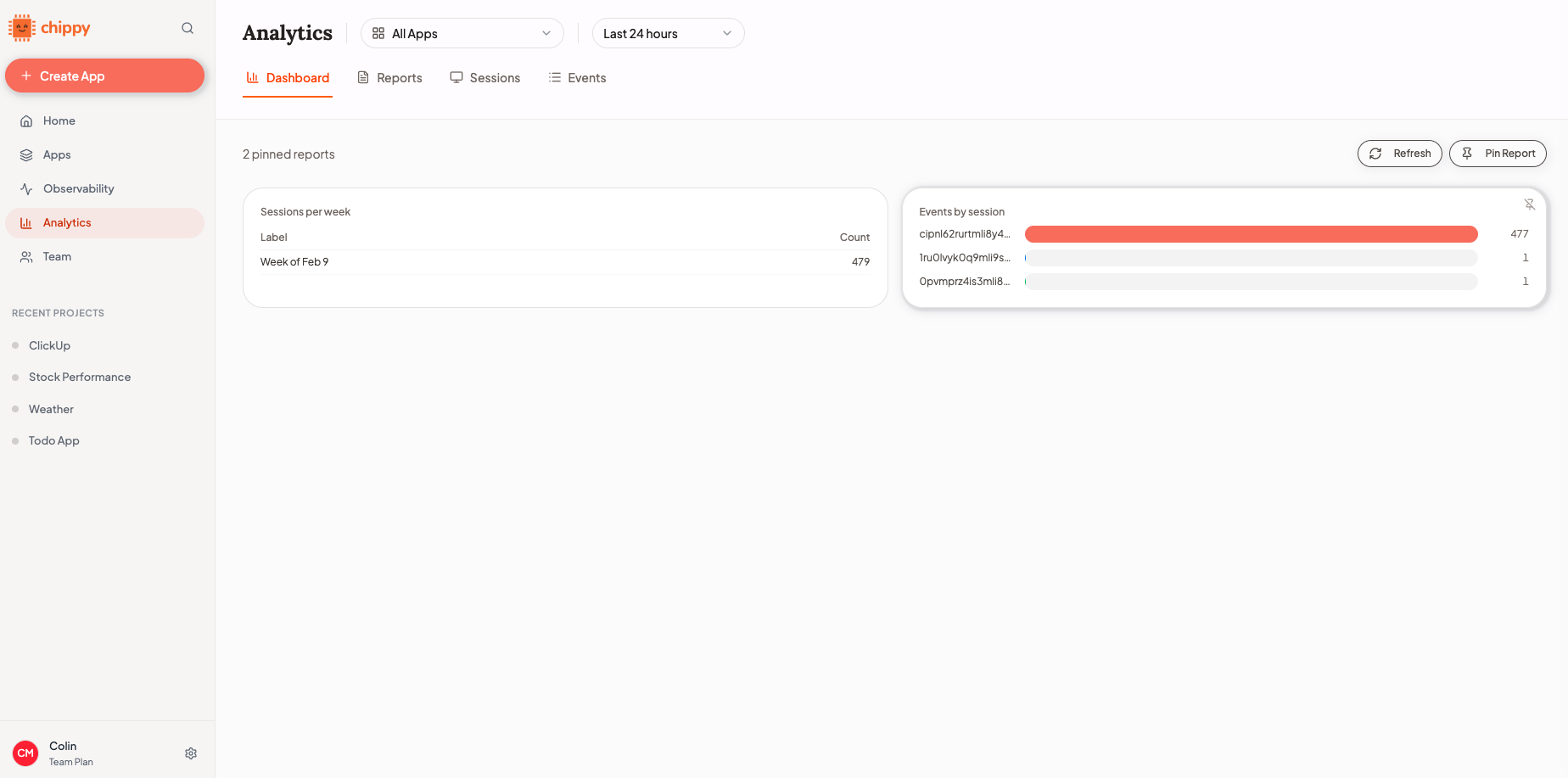 Dashboard view with usage trends