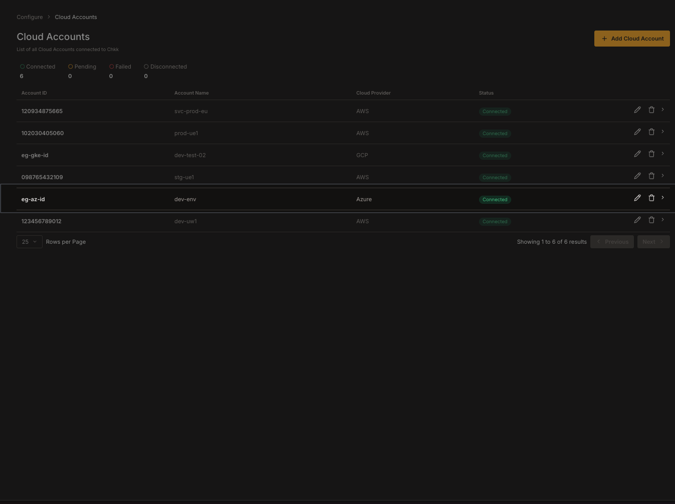 Add Azure Account - Confirm Connection