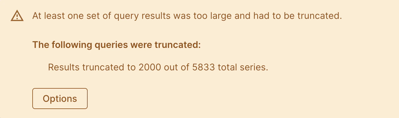 query truncation message