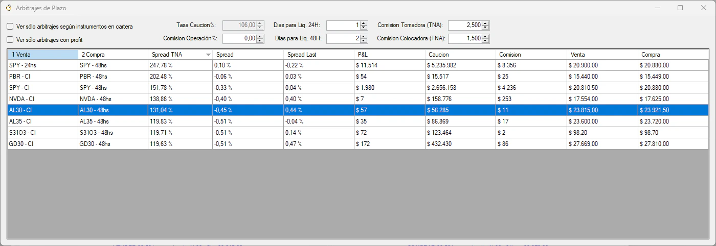 Settlement Term Arbitrage Scanner
