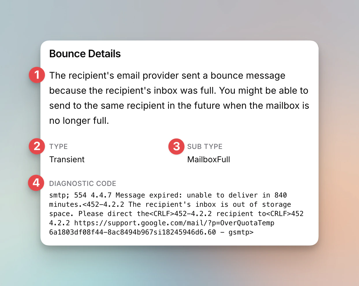 Bounce Details popup showing description, type, sub type, and diagnostic code