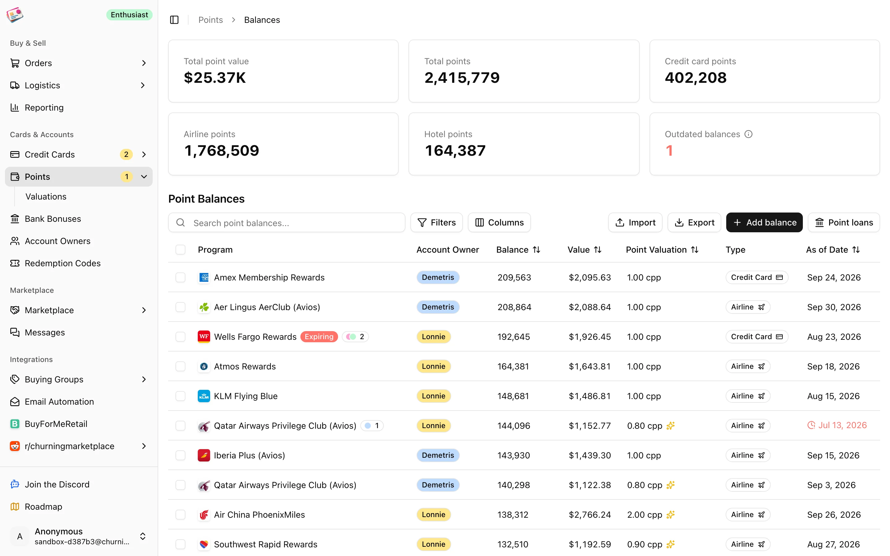 The Point Balances page with summary tiles and the balances table