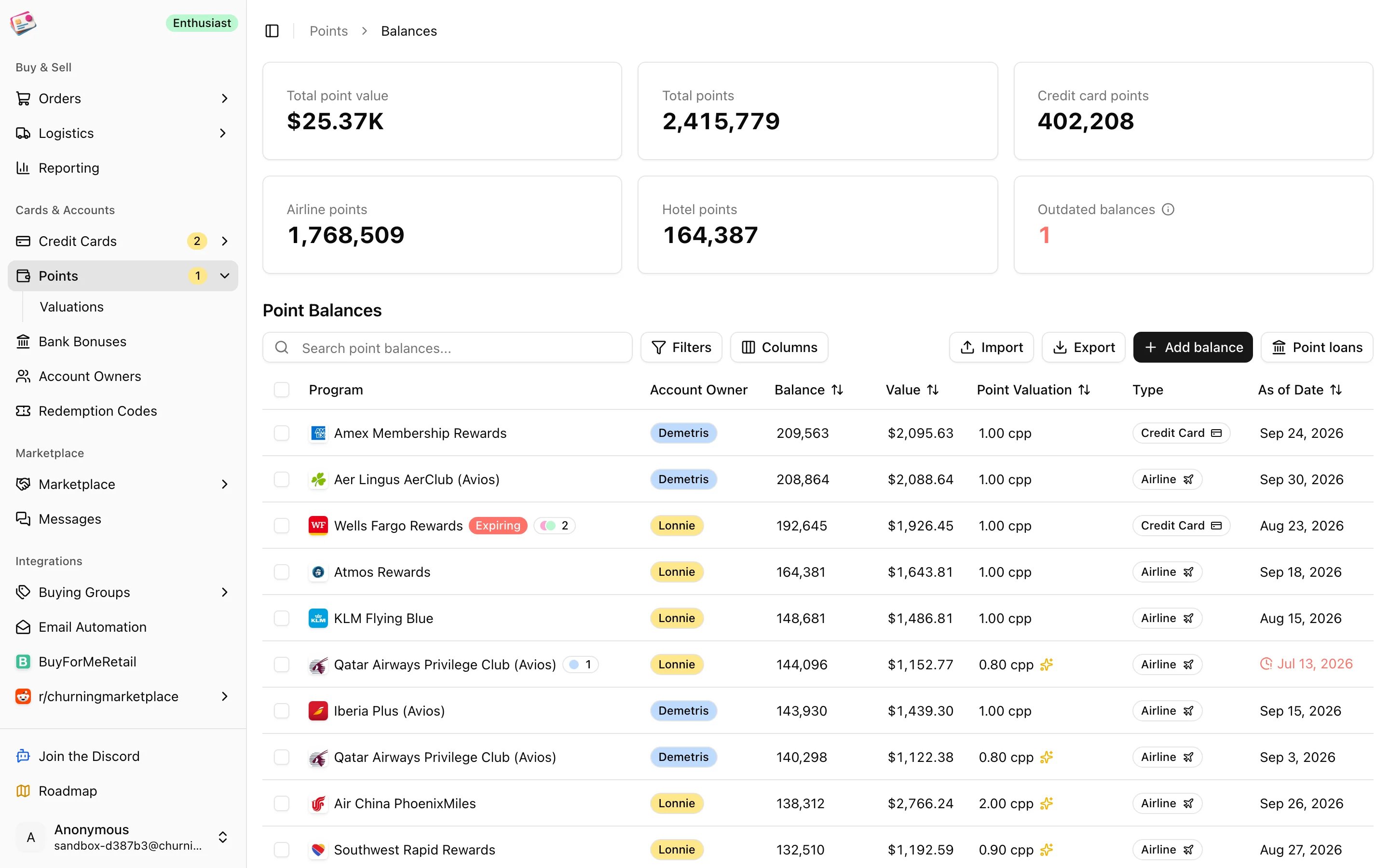 The Point Balances page with summary tiles and the balances table
