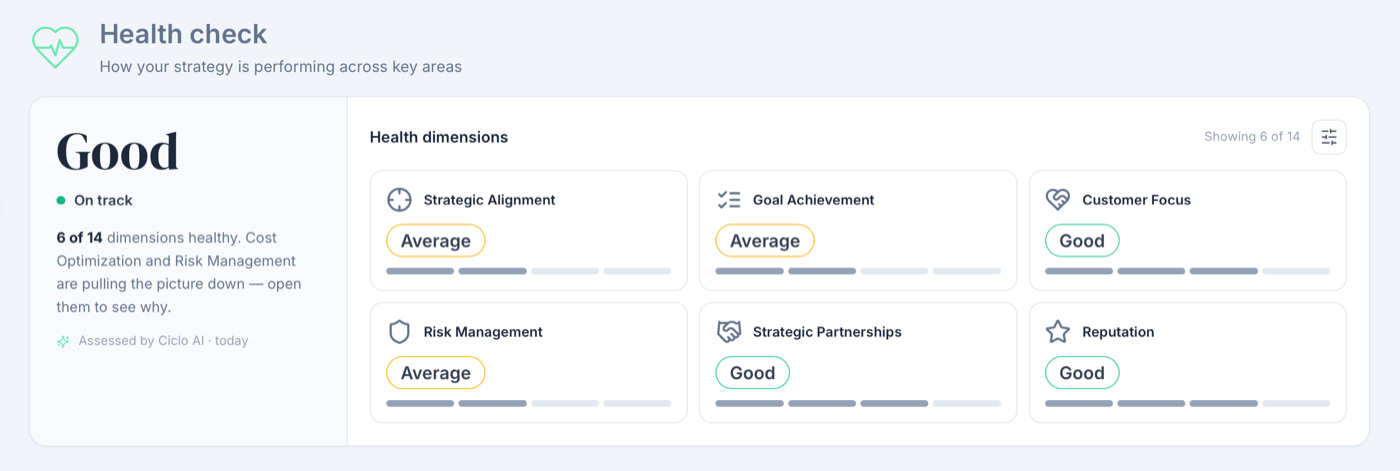 The AI Health Check across teams on the home page
