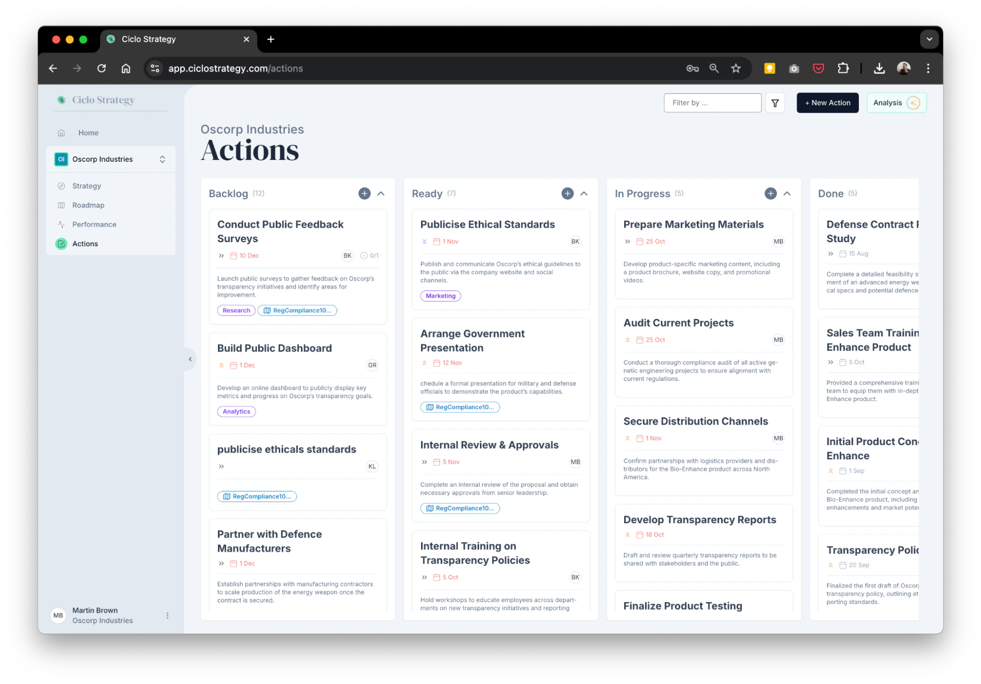 The Ciclo Actions Kanban board with four columns