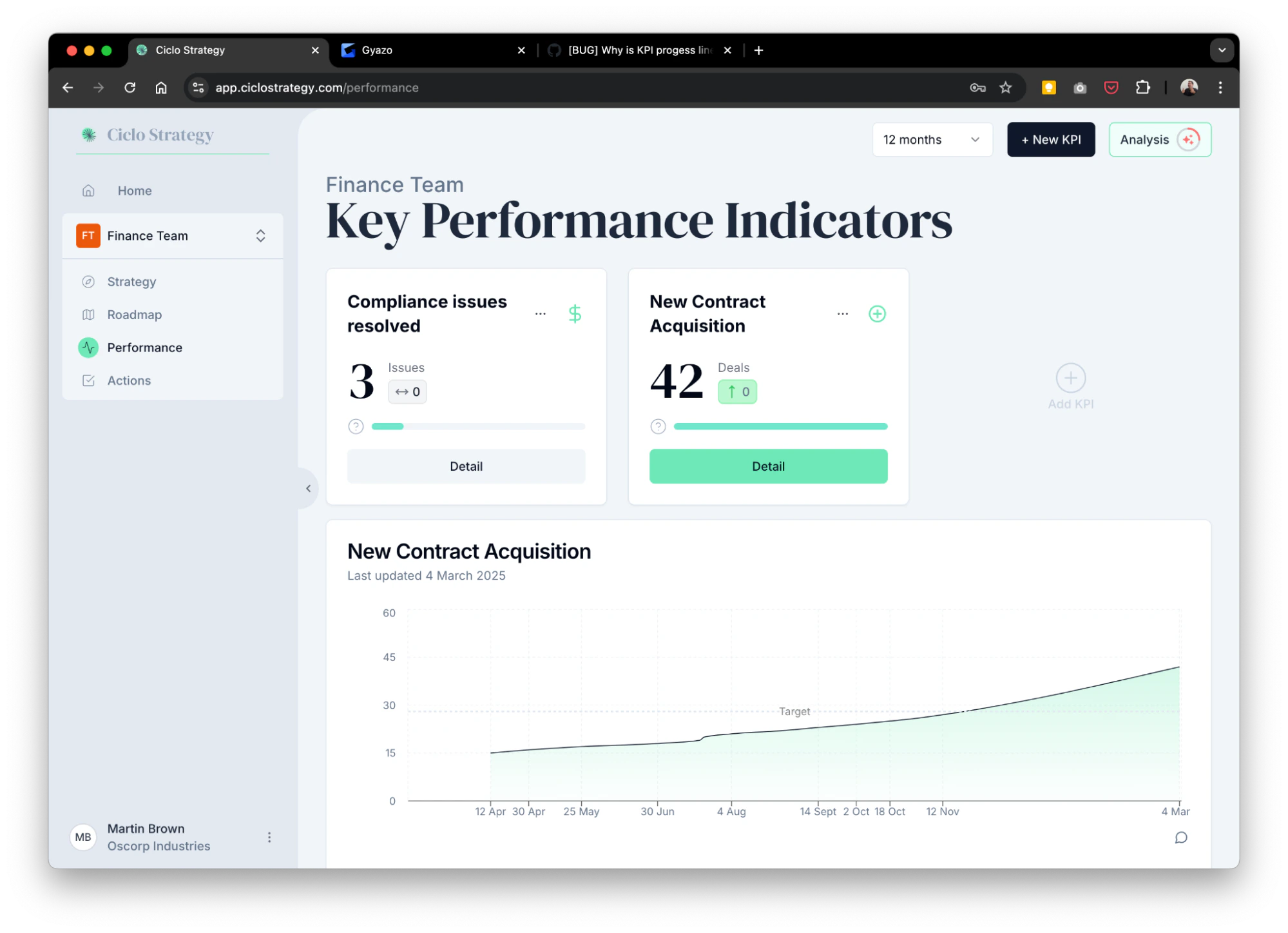 Importing a KPI from another team