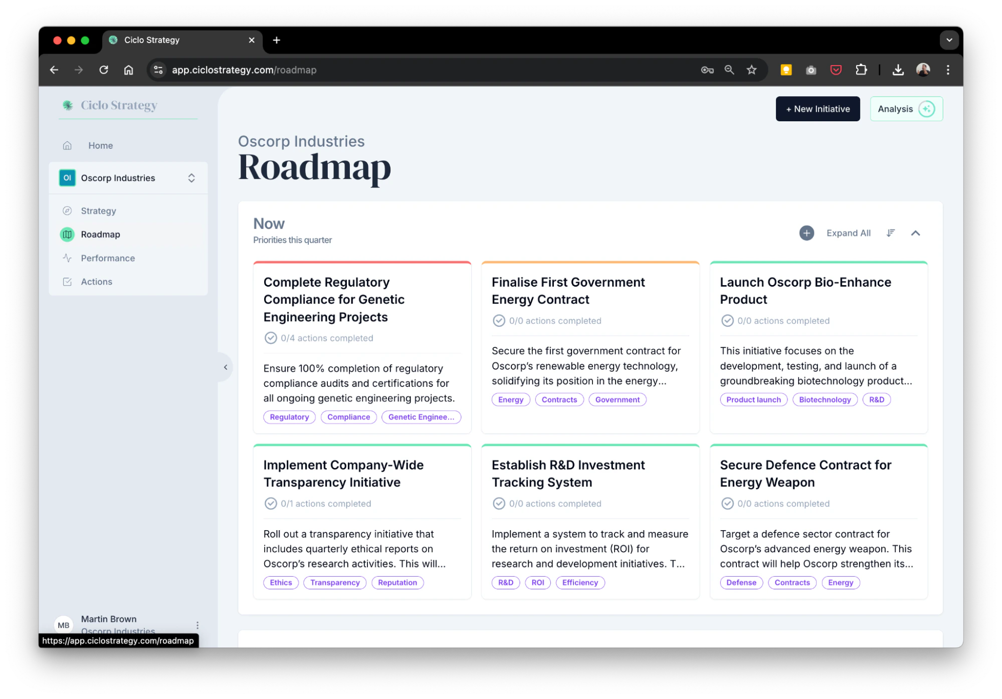 The Ciclo roadmap board with initiatives across three horizons