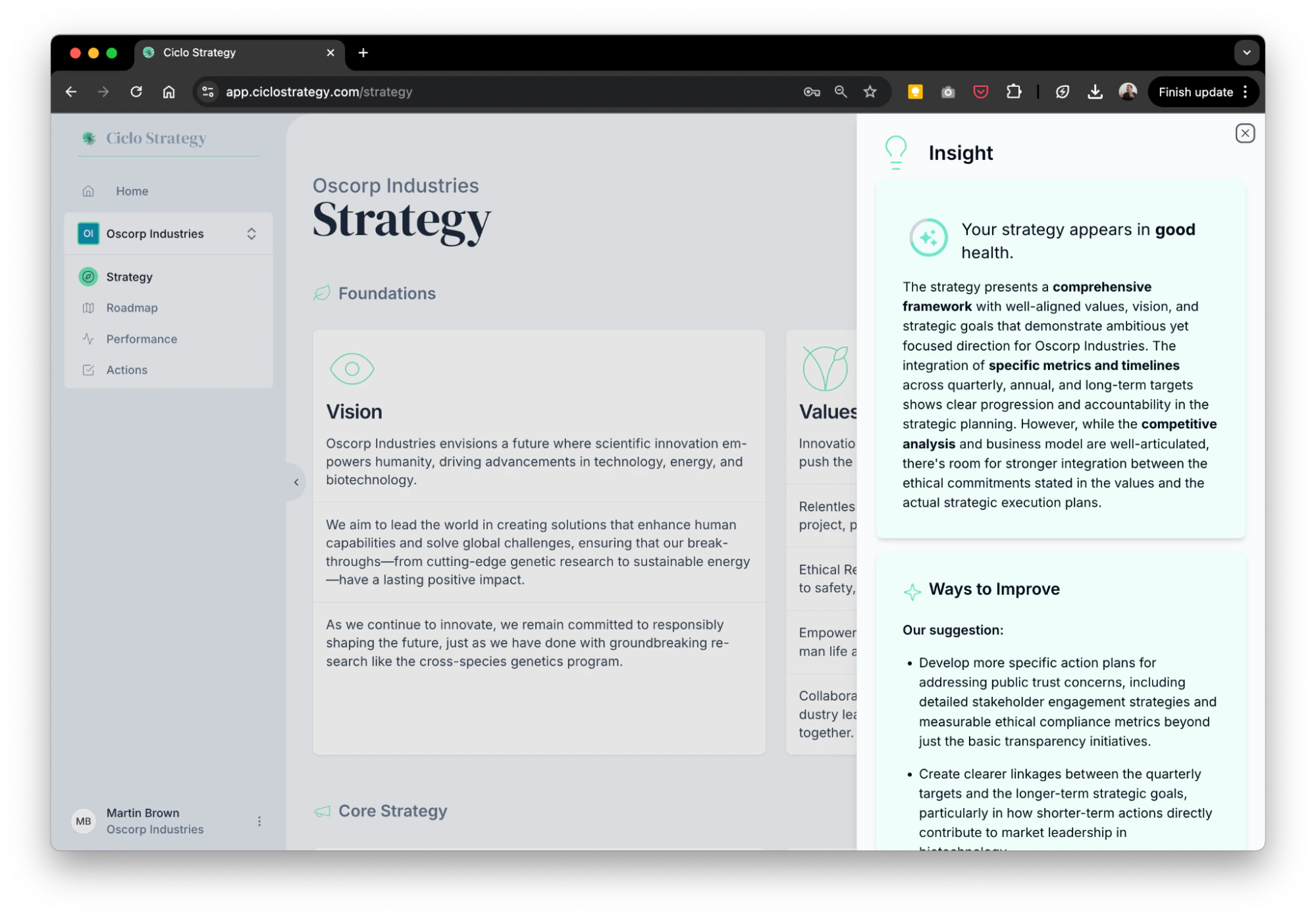 AI analysis of the strategy