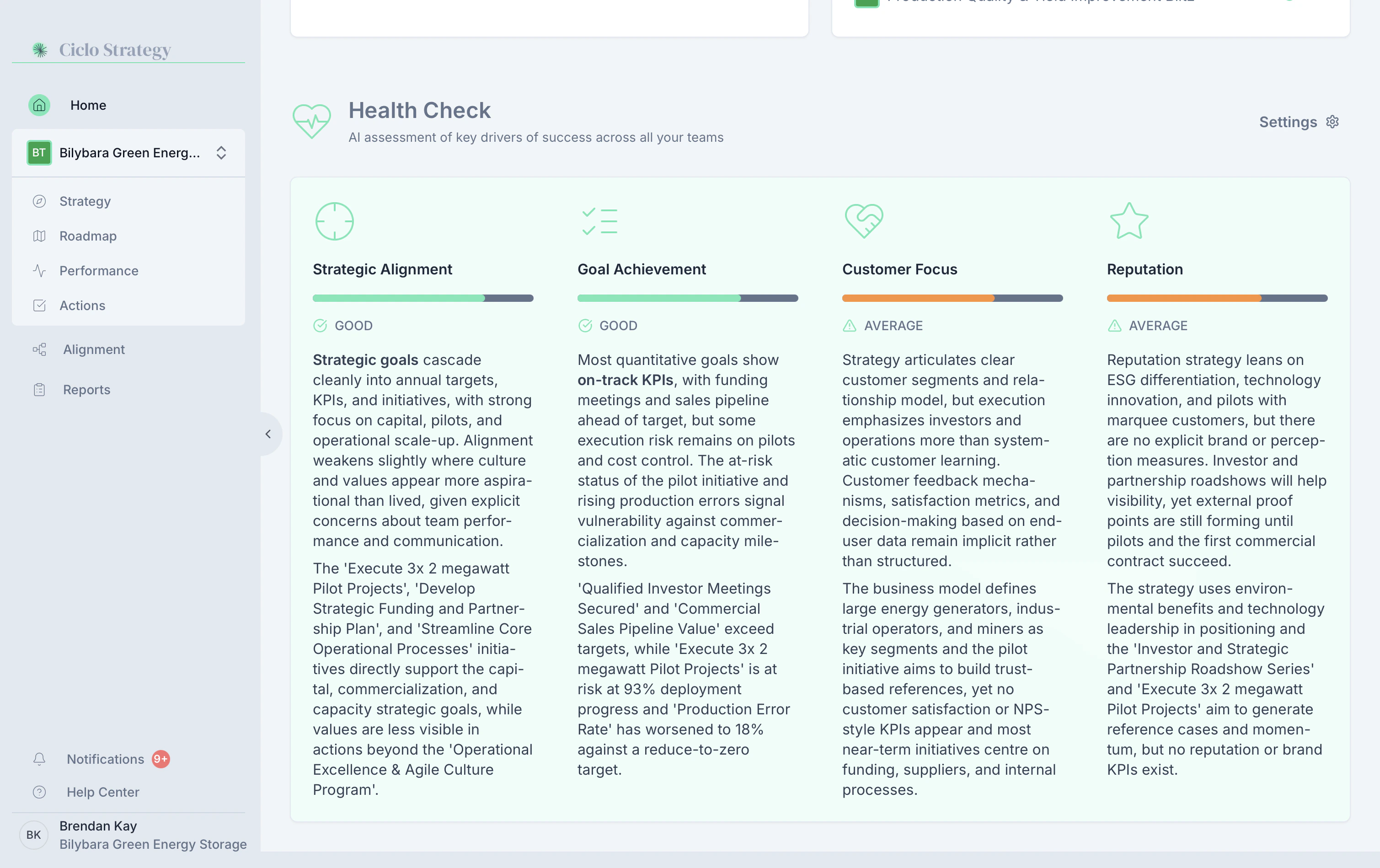 The AI health check across teams