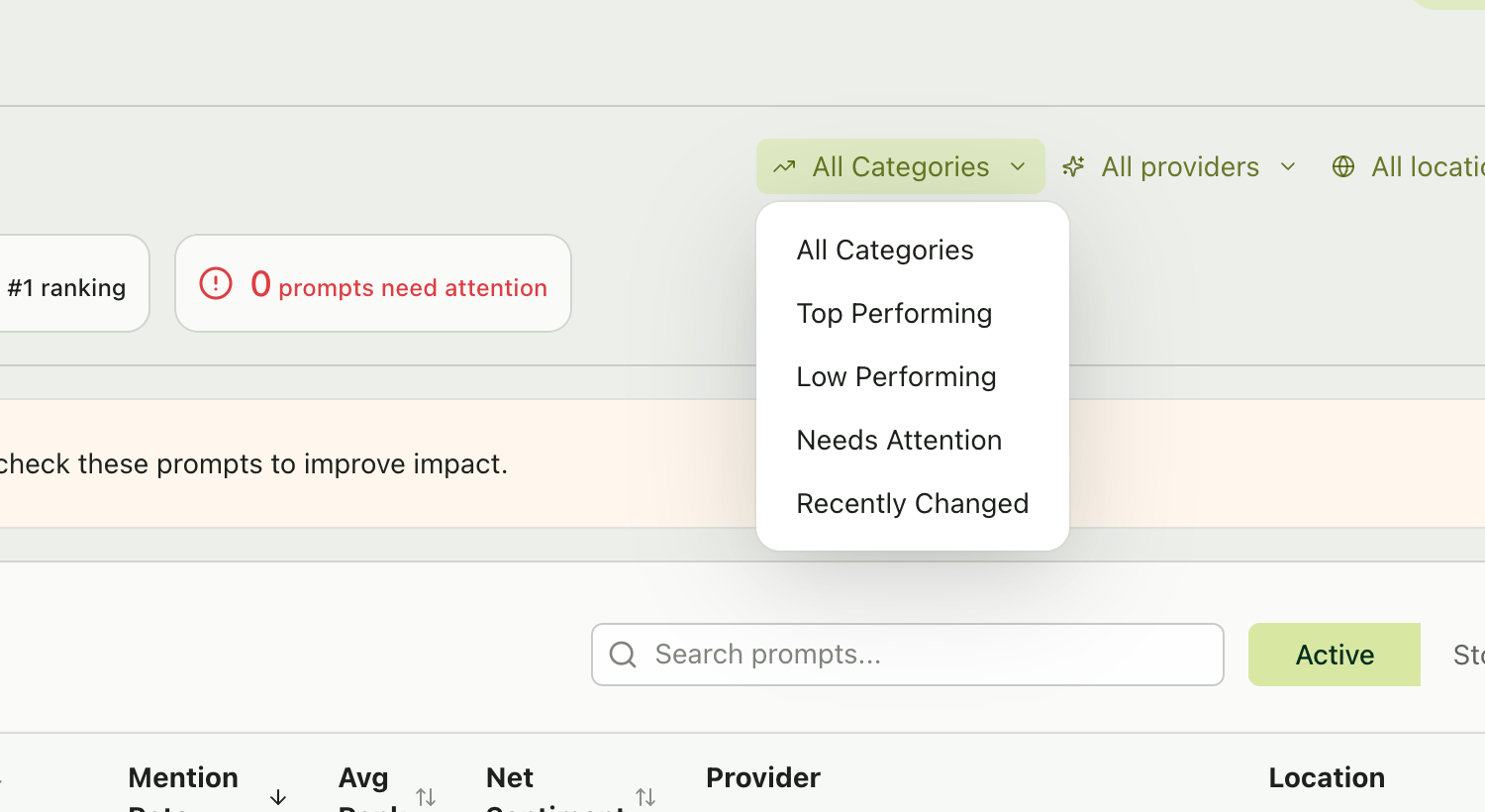Categories dropdown menu showing All Categories, Top Performing, Low Performing, Needs Attention, and Recently Changed filter options