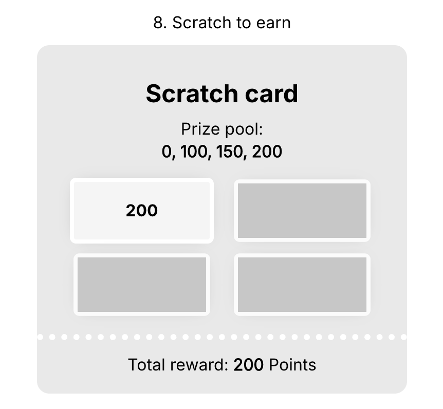 Example scratch card task