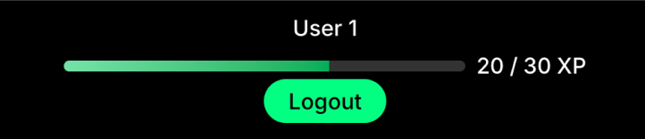 Example user progress block