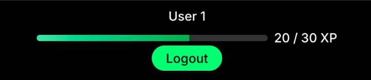 Example user progress block