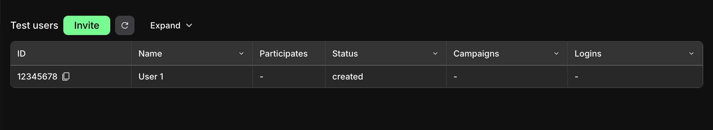 Test user invitation sent