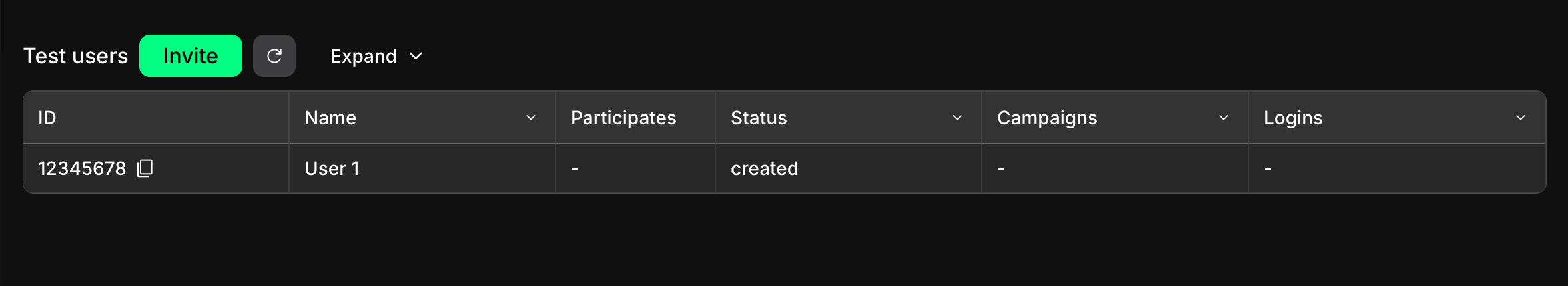 Test user invitation sent