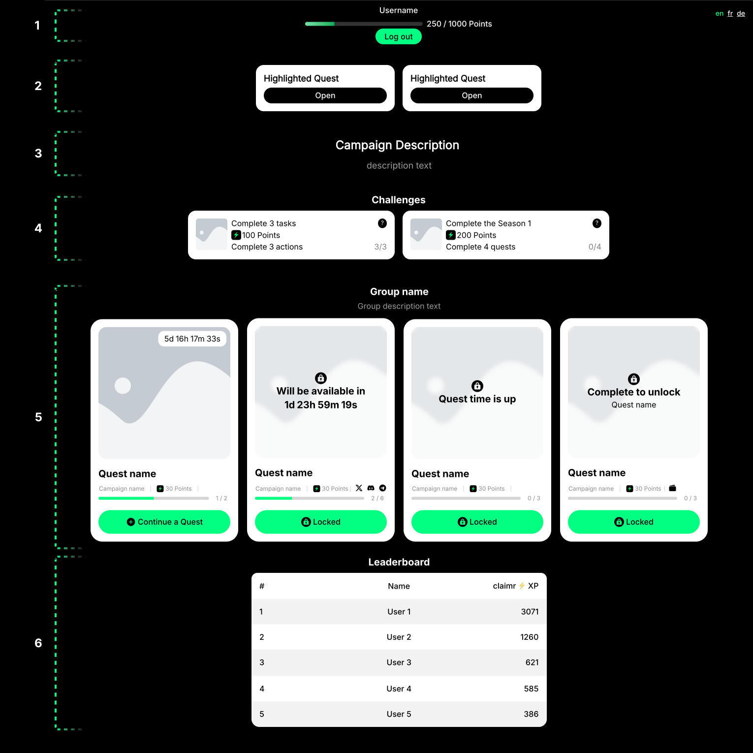 Claimr campaign structure diagram