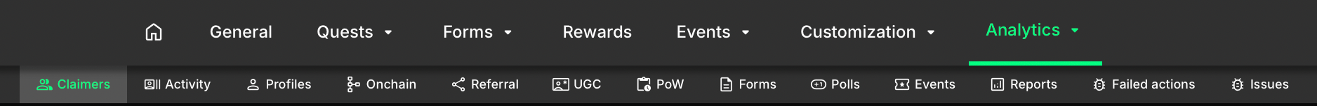 Analytics tabs