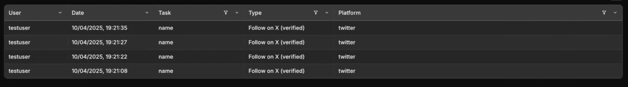 Failed Actions log by user
