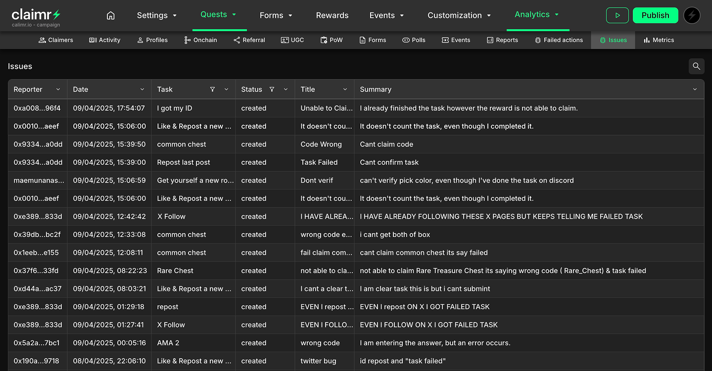 Issue dashboard