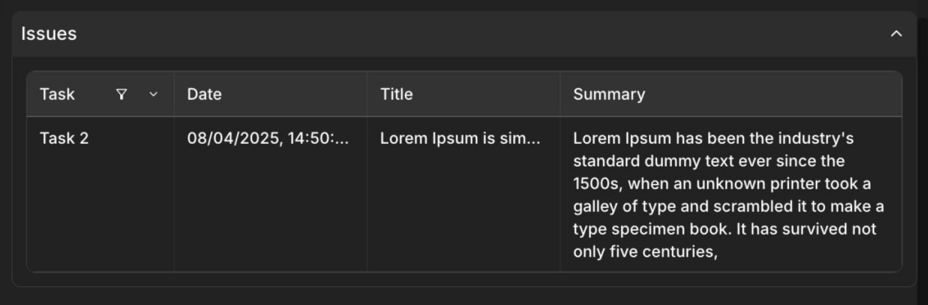 Issues section
