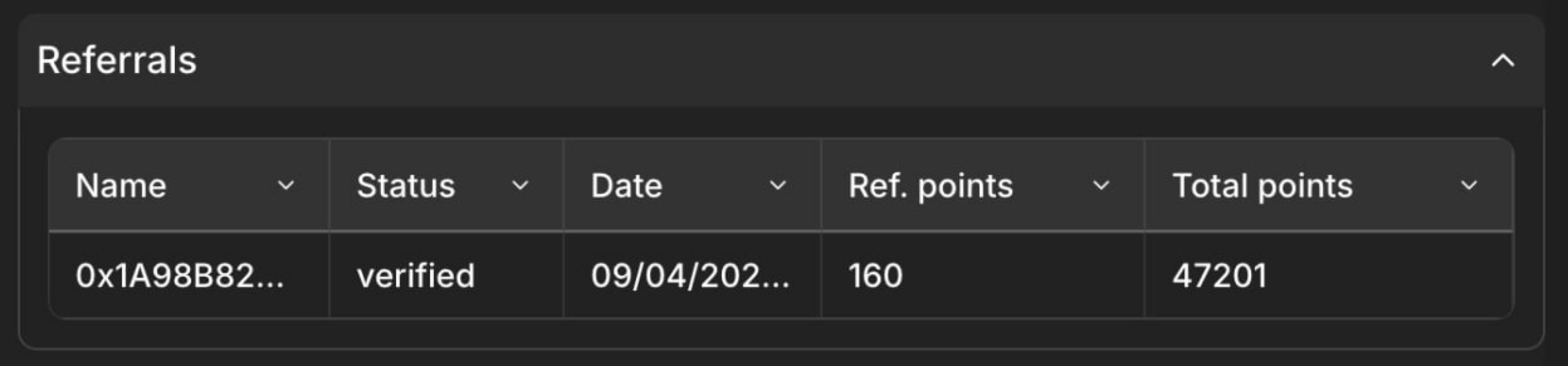 Referrals section