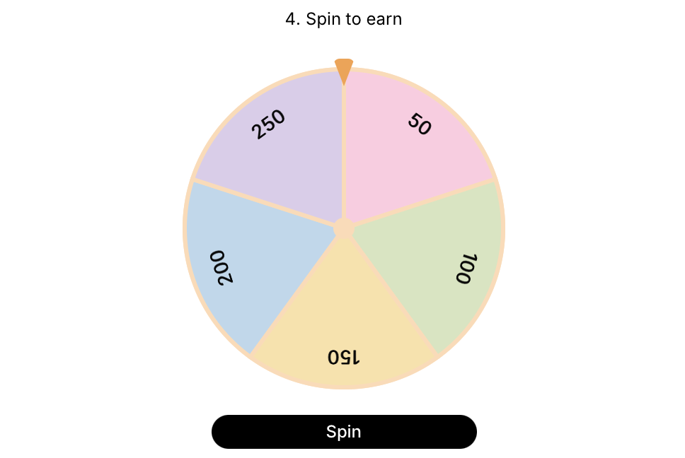 Fortune Wheel game user experience