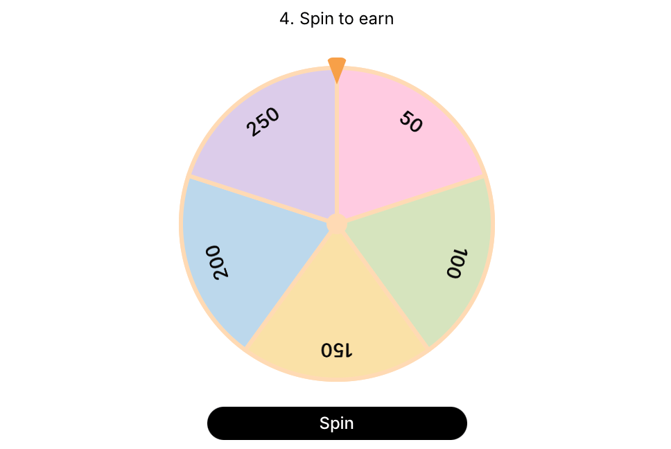 Fortune Wheel game user experience