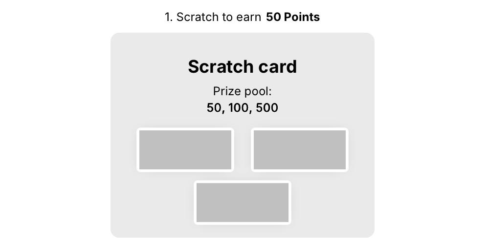 Scratch Card game user experience