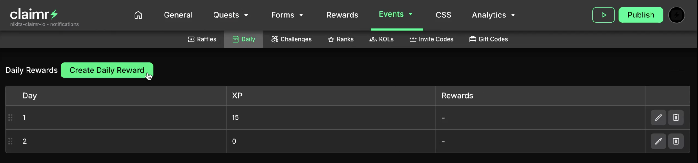 Daily event section