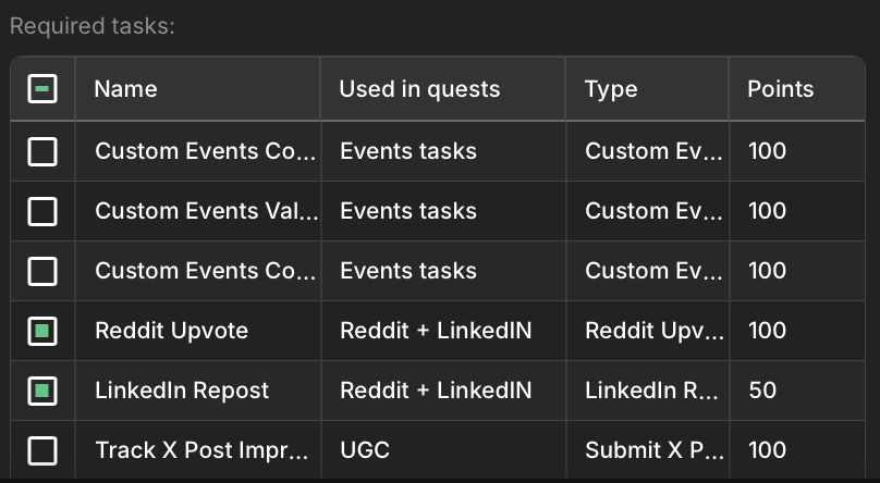 Raffle required quests field